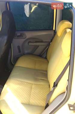 Хэтчбек Fiat Panda 2004 в 