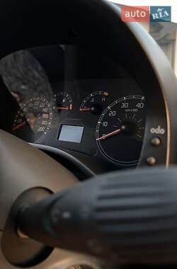 Хэтчбек Fiat Panda 2005 в 
