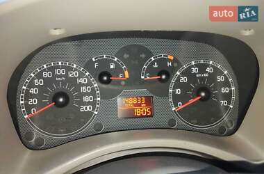 Хэтчбек Fiat Panda 2004 в Тернополе