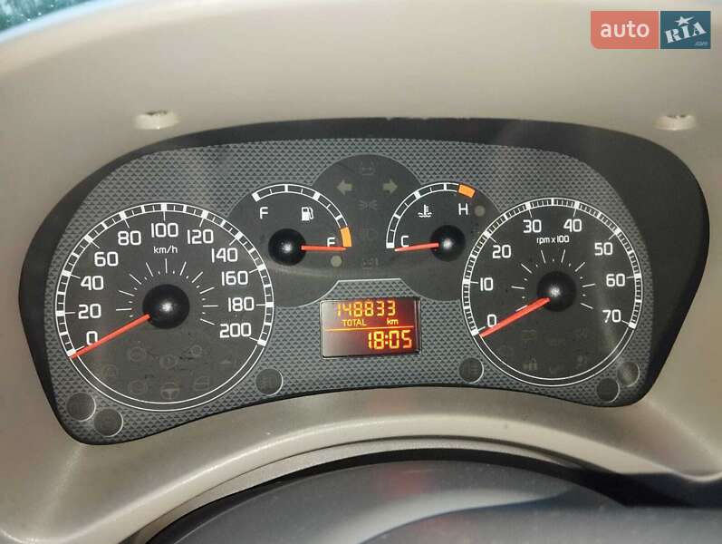Хэтчбек Fiat Panda 2004 в Тернополе