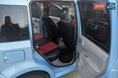 Хетчбек Fiat Panda 2005 в 