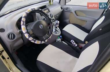 Хэтчбек Fiat Panda 2004 в 