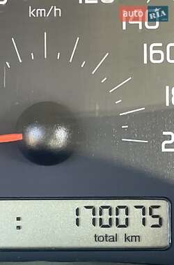 Хэтчбек Fiat Panda 2009 в 