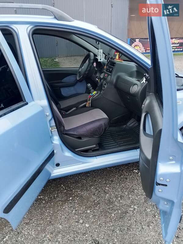 Хетчбек Fiat Panda 2008 в Лохвиці