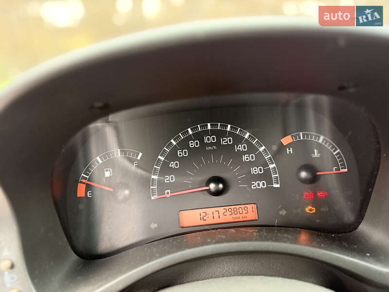 Хэтчбек Fiat Panda 2007 в Владимире