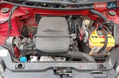 Хэтчбек Fiat Panda 2005 в Ужгороде