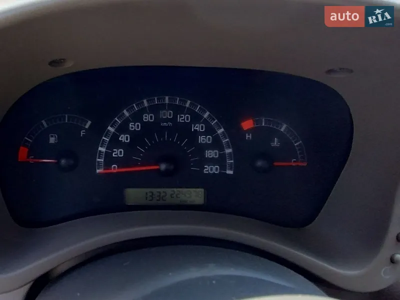 Fiat Panda 2004 VIN ZFA16900000094083 фото оголошення 15 з 50