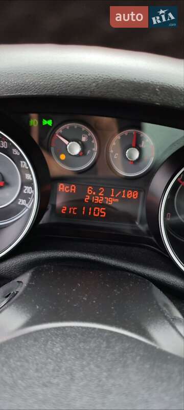 Хетчбек Fiat Punto 2009 в Сумах