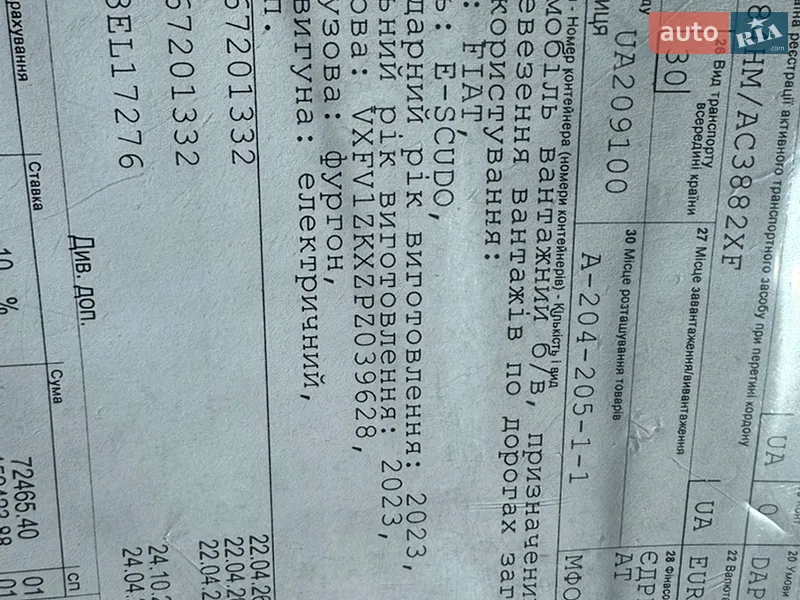 Грузовой фургон Fiat Scudo 2023 в Ровно документ
