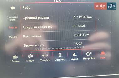 Универсал Fiat Tipo 2017 в 