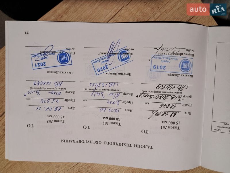 Седан Fiat Tipo 2018 в Львове