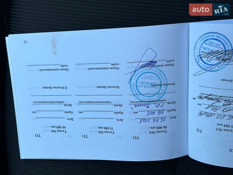 Седан Fiat Tipo 2021 в Києві