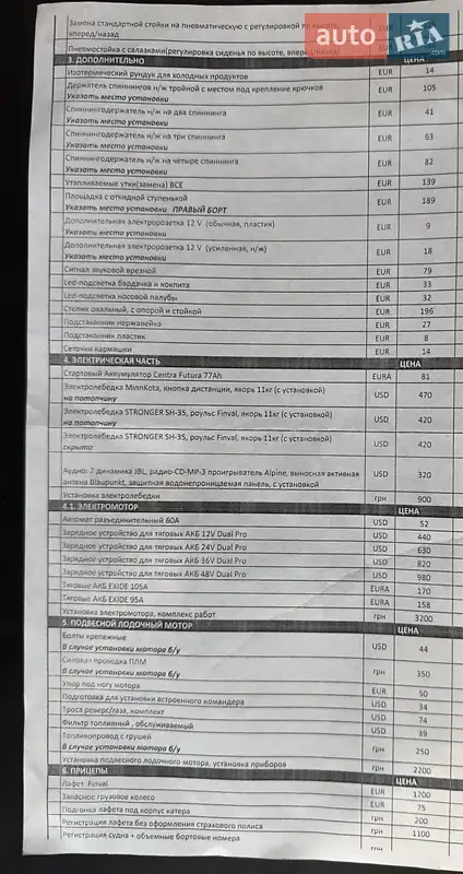 Лодка Finval 475 2018 в Херсоне документ