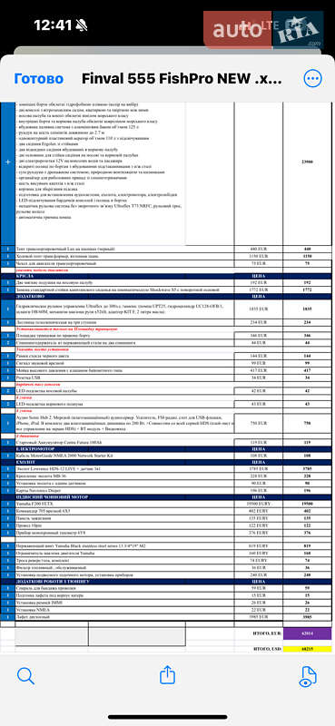 Лодка Finval Fish Pro 555 2021 в Днепре