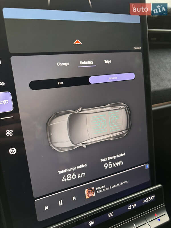 Внедорожник / Кроссовер Fisker Ocean 2023 в Киеве