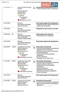 Минивэн Ford C-Max 2018 в 