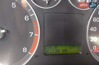 Минивэн Ford C-Max 2006 в 