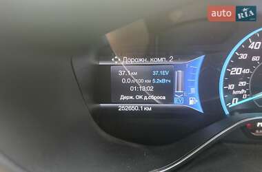 Мінівен Ford C-Max 2014 в 