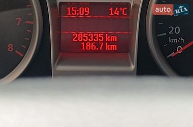 Минивэн Ford C-Max 2008 в Харькове