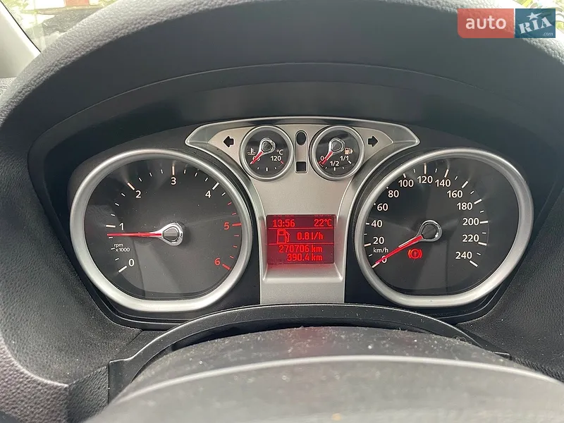 Ford C-Max 2008