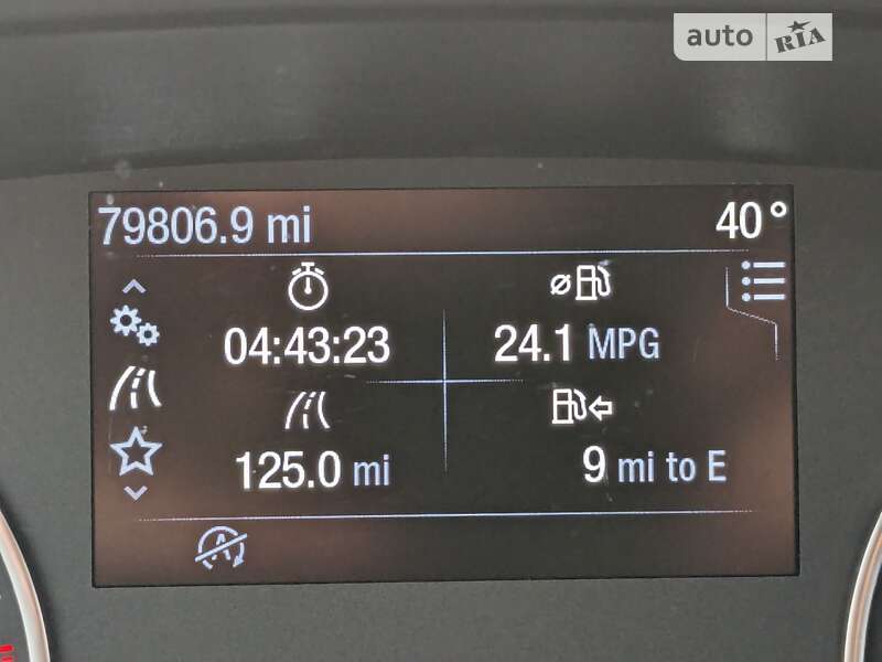 Внедорожник / Кроссовер Ford EcoSport 2018 в Киеве