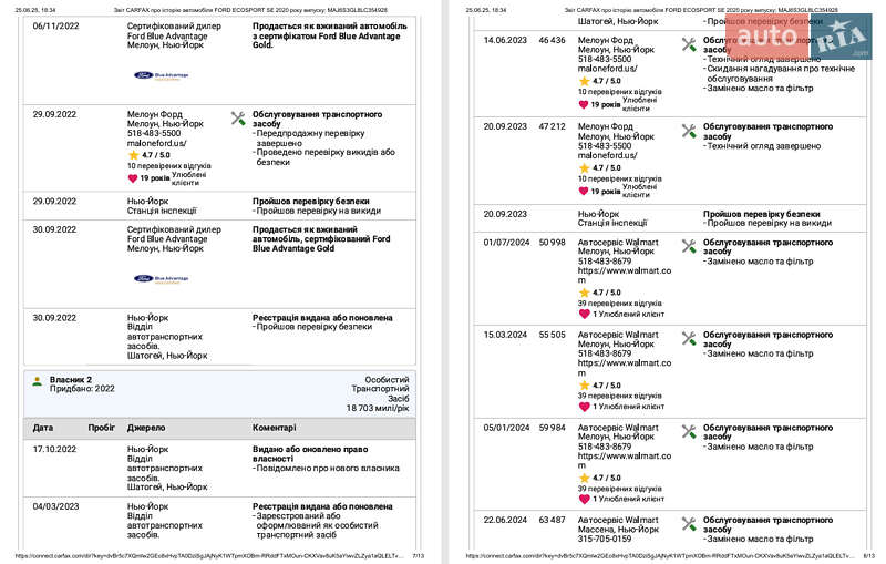 Внедорожник / Кроссовер Ford EcoSport 2020 в Киеве