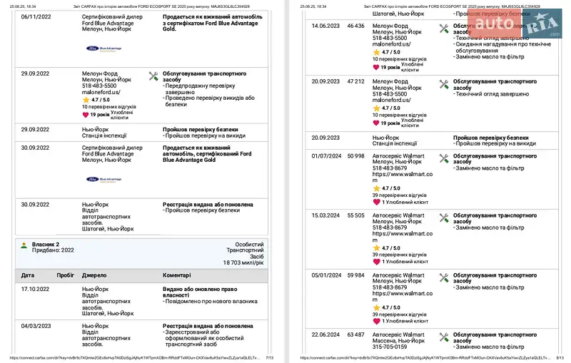 Внедорожник / Кроссовер Ford EcoSport 2020 в Киеве документ