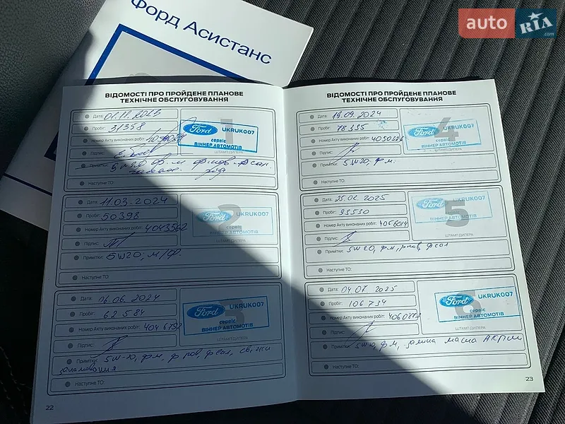 Внедорожник / Кроссовер Ford EcoSport 2020 в Киеве документ