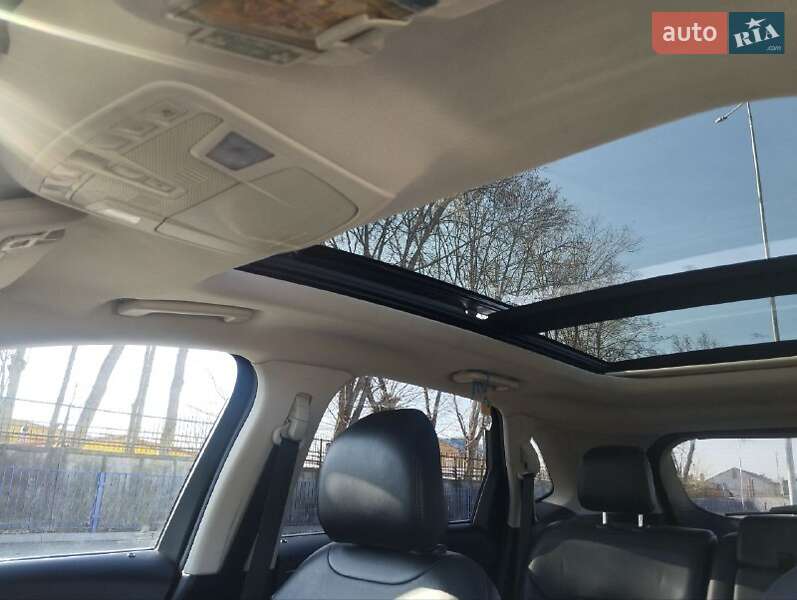 Позашляховик / Кросовер Ford Edge 2016 в Тернополі