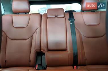 Внедорожник / Кроссовер Ford Edge 2017 в 