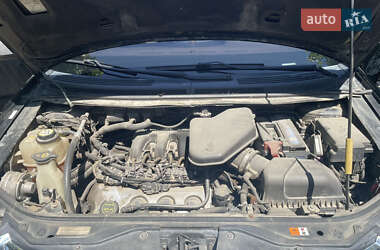 Внедорожник / Кроссовер Ford Edge 2008 в 