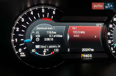 Внедорожник / Кроссовер Ford Edge 2017 в 