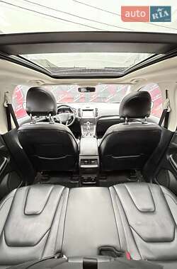 Внедорожник / Кроссовер Ford Edge 2017 в 