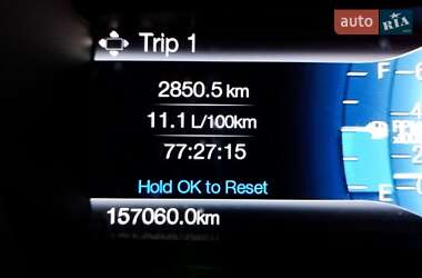 Внедорожник / Кроссовер Ford Edge 2016 в 
