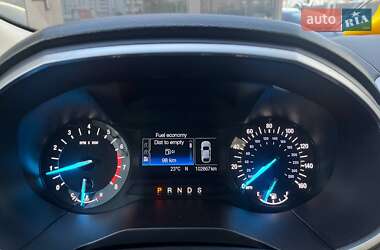 Внедорожник / Кроссовер Ford Edge 2018 в 