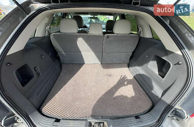 Позашляховик / Кросовер Ford Edge 2013 в 