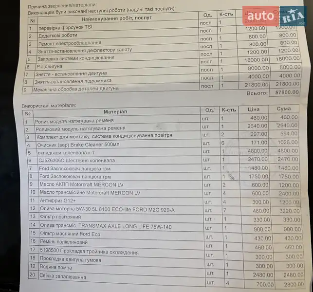 Внедорожник / Кроссовер Ford Edge 2016 в Киеве документ 3 фото Внедорожник / Кроссовер Ford Edge 2016 в Киеве документ