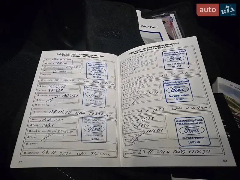Внедорожник / Кроссовер Ford Edge 2017 в Харькове документ 2 фото Внедорожник / Кроссовер Ford Edge 2017 в Харькове документ