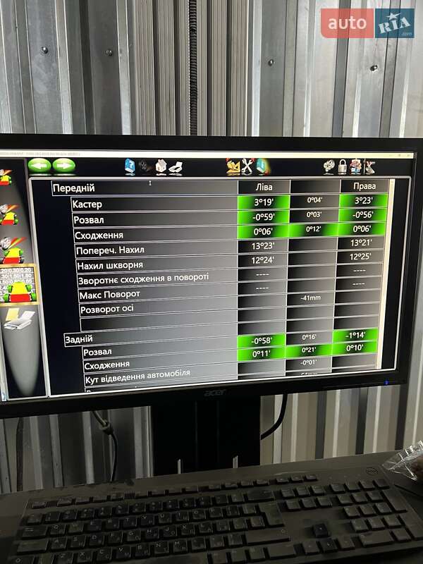 Внедорожник / Кроссовер Ford Edge 2022 в Львове