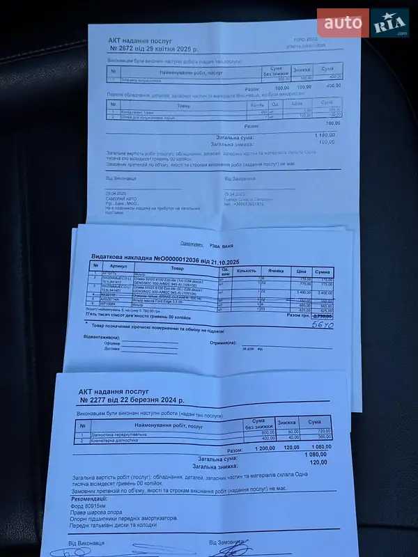 Позашляховик / Кросовер Ford Edge 2017 в Рівному документ