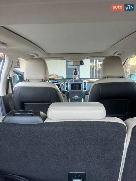 Позашляховик / Кросовер Ford Edge 2020 в Львові