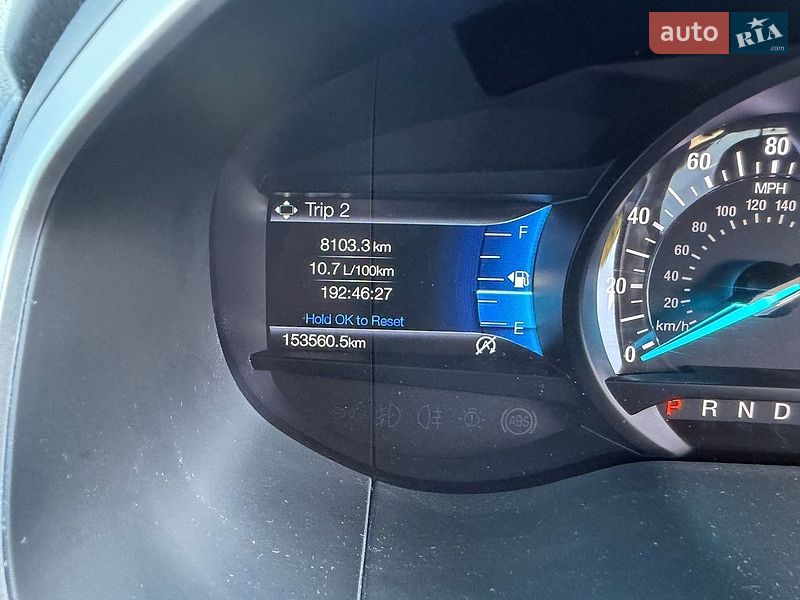 Позашляховик / Кросовер Ford Edge 2021 в Ірпені