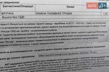 Внедорожник / Кроссовер Ford Escape 2012 в 