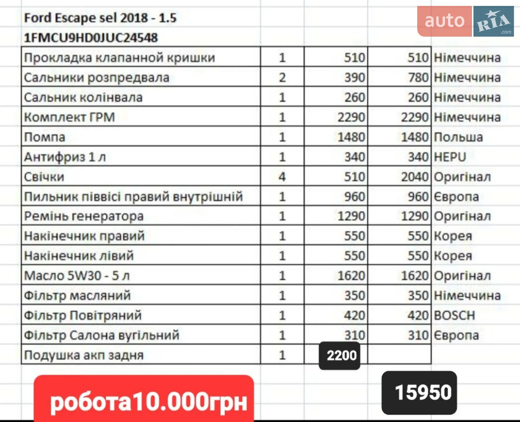 2018 Ford Escape - мініатюра 4