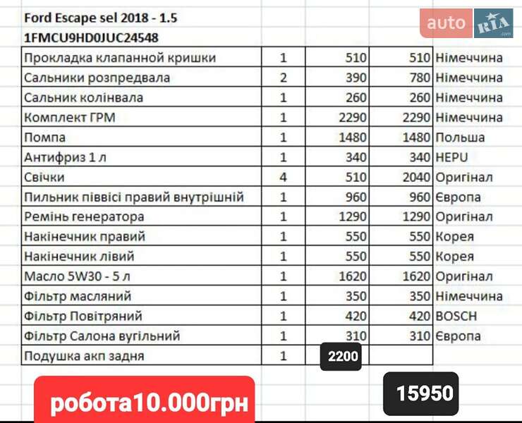 Внедорожник / Кроссовер Ford Escape 2018 в Ровно