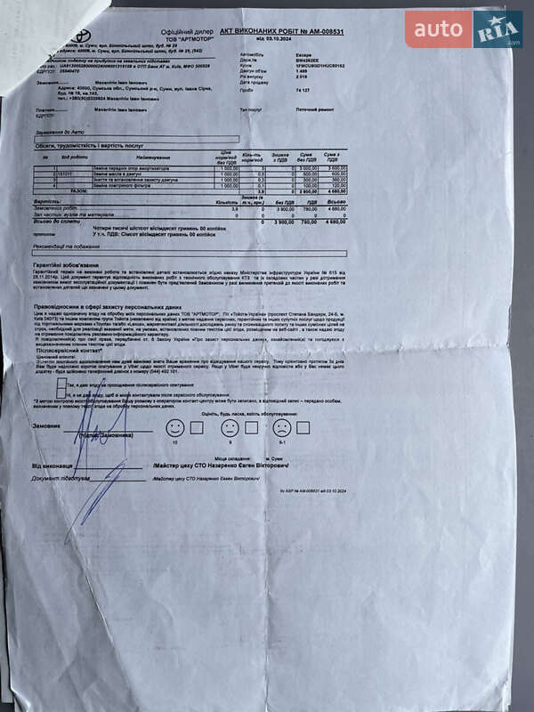 Внедорожник / Кроссовер Ford Escape 2016 в Ужгороде