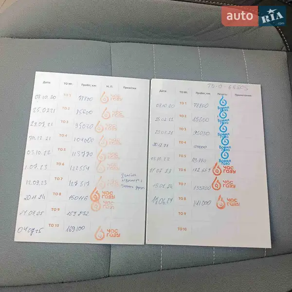 Внедорожник / Кроссовер Ford Escape 2014 в Белой Церкви документ 2 фото Внедорожник / Кроссовер Ford Escape 2014 в Белой Церкви документ