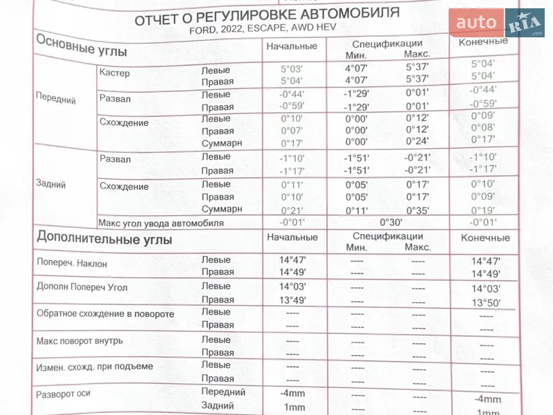 Внедорожник / Кроссовер Ford Escape 2021 в Одессе документ