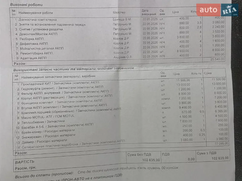 Позашляховик / Кросовер Ford Escape 2013 в Нікополі документ