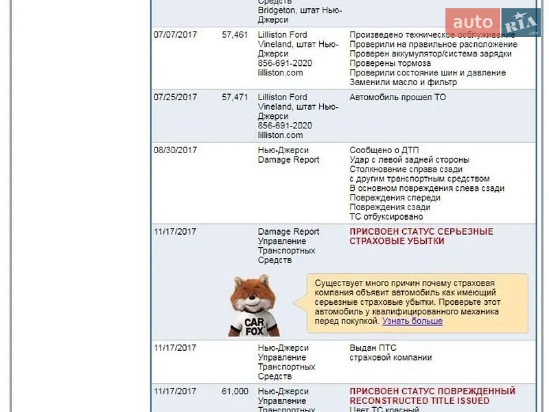 Внедорожник / Кроссовер Ford Escape 2012 в Южноукраинске документ